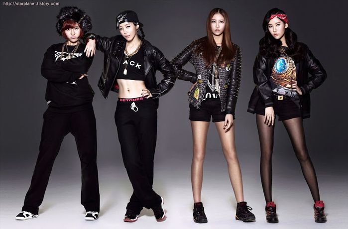 Số phận 4 nhóm nữ nhà HYBE Entertainment: Hết 2 nhóm dính scandal