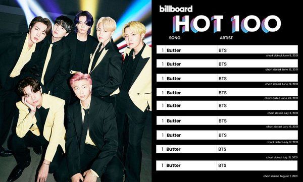 Idol Kpop chọn Mỹ để tổ chức concert sau thành công rực rỡ của BTS