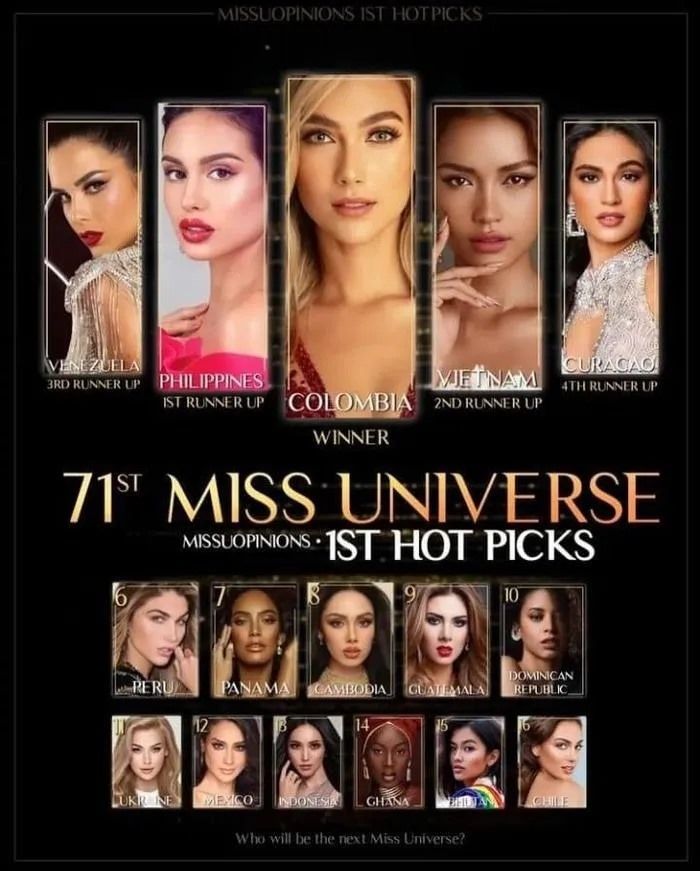 Mới đăng quang, Ngọc Châu đã được dự đoán lọt Top 7 Miss Universe 2022