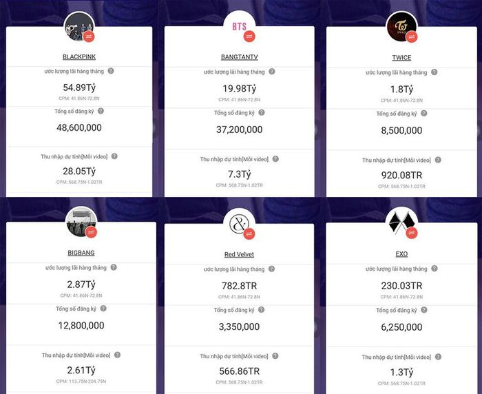 Idol Kpop giàu do đâu: Làm đại sứ thương hiệu thu cũng thu về bạc tỷ