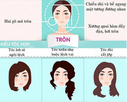 Cô gái cắt tóc đón sinh nhật và cái kết đi vào lòng đất