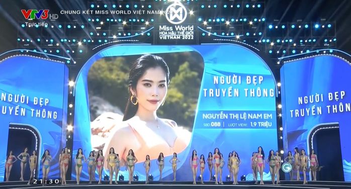 Phản ứng của CĐM trước kết quả của Miss World Vietnam 2022