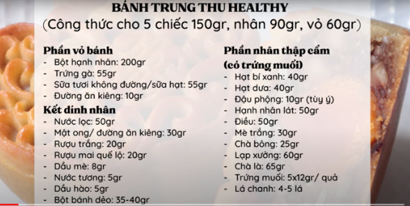 Bánh trung thu cho người healthy: Không đường, không tinh bột