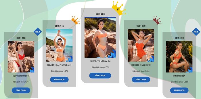 Trước chung kết, Nam Em dẫn đầu 2 giải thưởng phụ