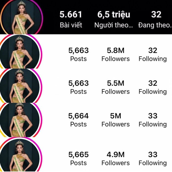 Thiên Ân vươn lên 1,1 triệu follow: Đáng nể tinh thần fan Việt 