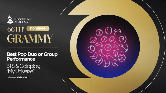 BTS nhận thêm đề cử ở Grammy 2023: Chứng minh ngôi vương Kpop