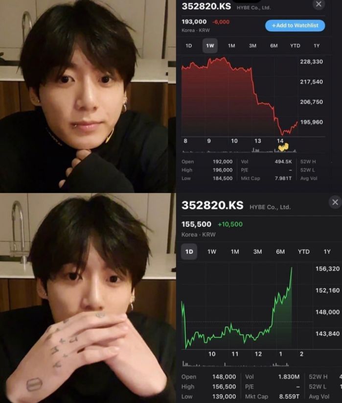 HYBE nói biết ơn BTS nhưng đối xử bất công với nhóm: Fan ngán ngẩm