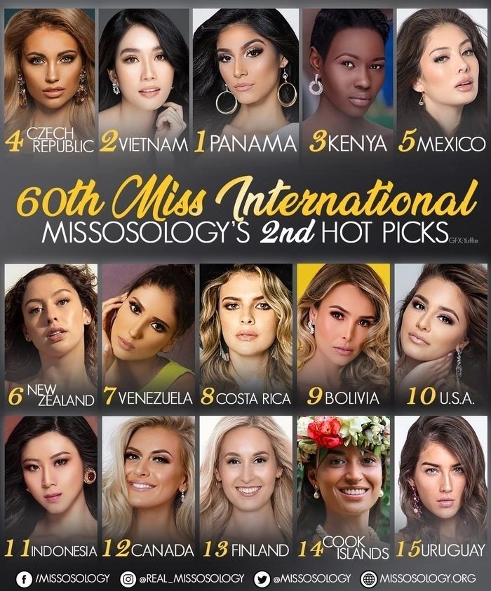 Lợi thế của Phương Anh ở Miss International 2022: Nhan sắc chín muồi