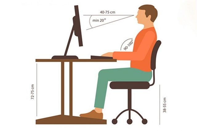 Các lưu ý khi ngồi để tránh đau lưng cho dân văn phòng: Chân vuông góc
