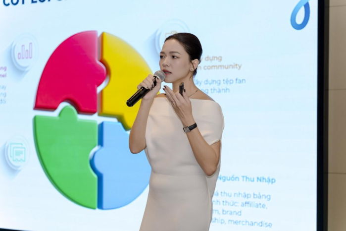 AnyMind - Tích hợp các giải pháp công nghệ vào phát triển thương mại