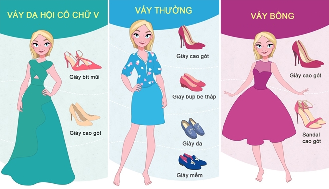 Cách chọn giày hoàn hảo với từng kiểu váy cho các nàng thêm sành điệu