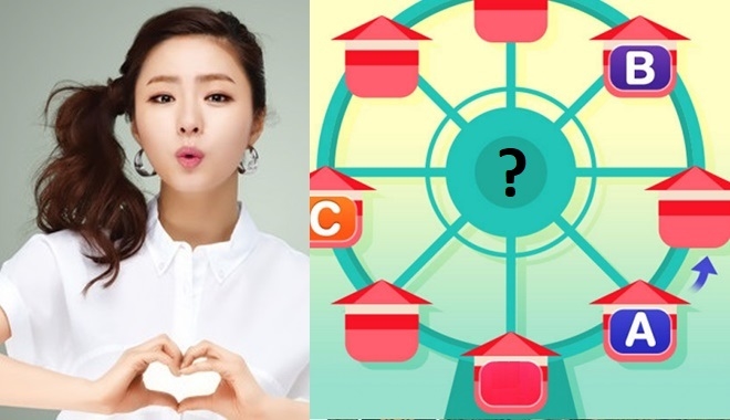 Trắc nghiệm tình yêu: Bạn là người như thế nào trong suy nghĩ của nửa kia?