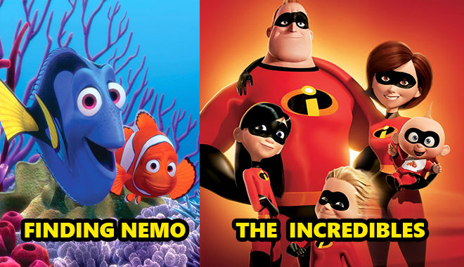 11 bộ phim hoạt hình hay nhất của Pixar bạn nên xem ít nhất một lần trong đời