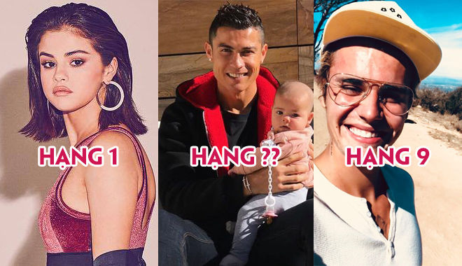 Top 10 ngôi sao được follow nhiều nhất Instagram 2017: Selena vẫn chiếm ngôi vị "bá chủ"