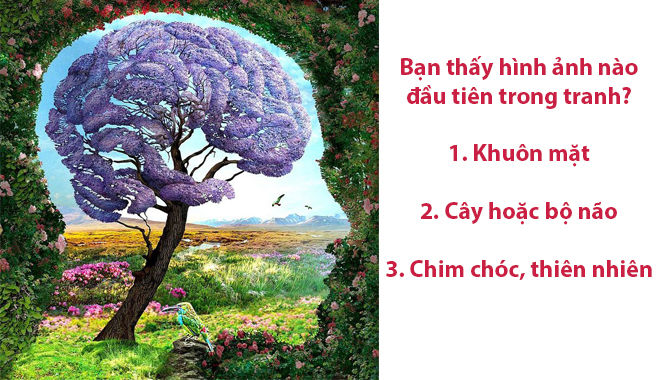 Hình ảnh đầu tiên nhìn thấy sẽ nói chính xác về con người thật ẩn sâu trong bạn