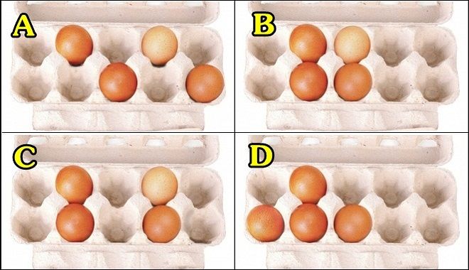 Nhận biết điểm mạnh của bạn để luôn thành công chỉ thông qua cách sắp xếp trứng