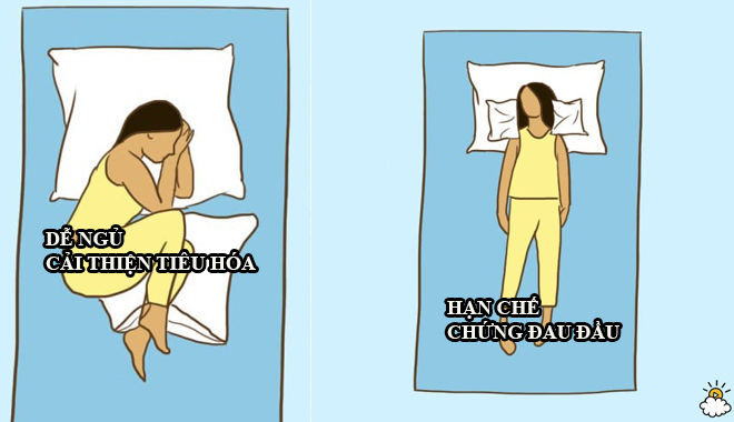 Muốn ngủ sâu và trị bệnh hiệu quả, bạn không nên bỏ qua 9 tư thế ngủ kì diệu này