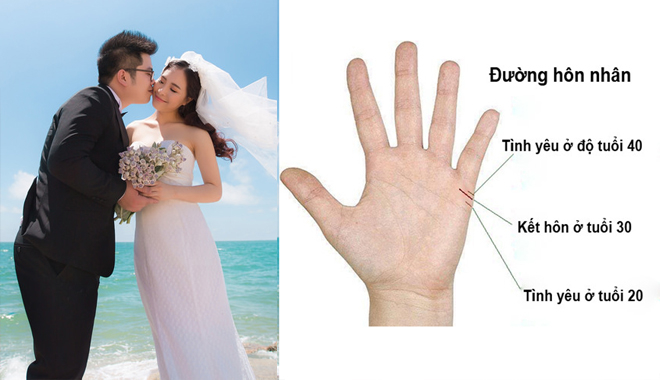 Cách đo chỉ tay biết ngay khi nào kết hôn mà nam hay nữ đều chính xác 