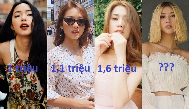 Điểm mặt Top 5 hotgirl Việt đình đám vượt mốc “triệu followers” trên Instagram