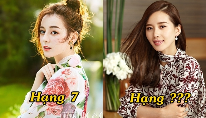 Dính loạt thị phi, Phạm Băng Băng bị loại khỏi top 7 nữ diễn viên đẹp nhất Cbiz
