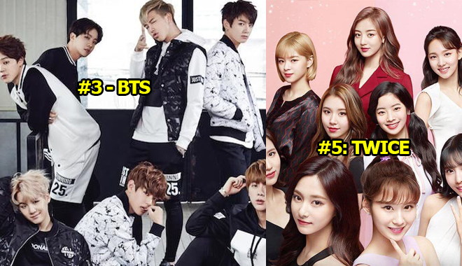 Top 5 idolgroup Hàn kiếm tiền giỏi nhất nửa đầu năm 2018: EXO vượt mặt BTS nhưng đành thua nhóm này 