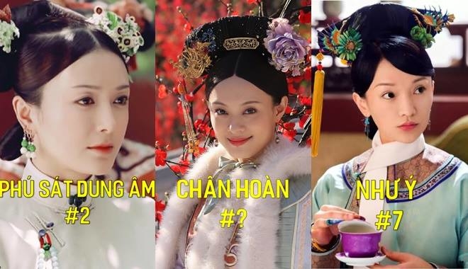 Top 7 mỹ nhân thời nhà Thanh trong phim Hoa ngữ: Phú Sát Dung Âm xếp thứ 2, số 1 không ai ngờ