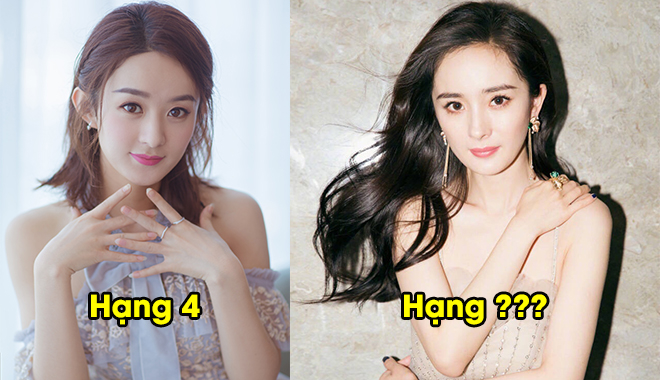 Sau Kim Ưng, Nhiệt Ba vượt mặt Triệu Lệ Dĩnh, “đẩy” Dương Mịch tuột dốc khỏi BXH giá trị thương mại
