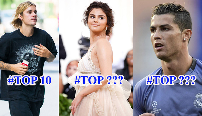Top 10 nhân vật được follow nhiều nhất Instagram 2018: Selena Gomez và Taylor đều không phải top 1 