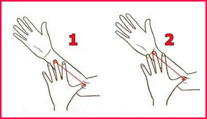 Thử đo độ dài cẳng tay và cùng khám phá tính cách cực chuẩn của chính mình