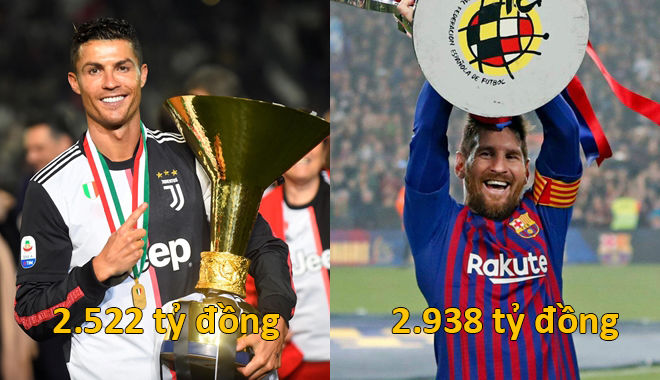 Cristiano Ronaldo và Lionel Messi là hai cầu thủ hưởng lương cao nhất thế giới năm 2019