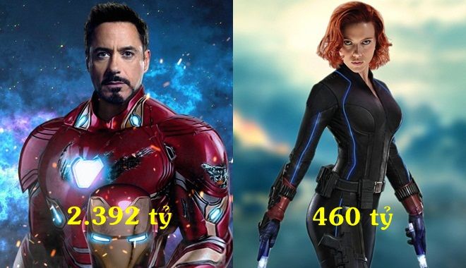 Người Sắt dẫn đầu cát – sê ngôi sao phim siêu anh hùng với 2.392 tỷ 