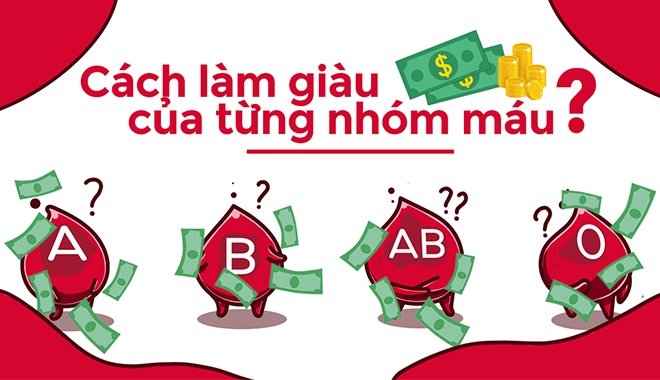Từ nhóm máu cũng có thể bật mí cách làm giàu khả thi nhất của bạn