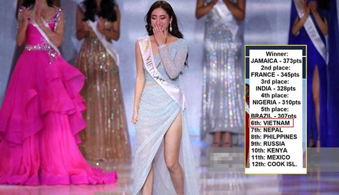 Rộ tin Thùy Linh đứng top 6 Miss World 2019 khiến fan tiếc nuối