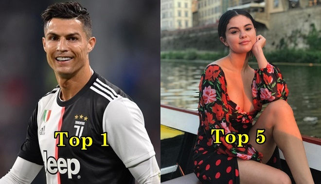 Ronaldo vượt mặt loạt sao, đứng Top 1 kiếm tiền ‘khủng’ nhất Instagram