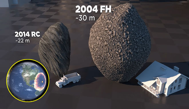 Kích thước khổng lồ của thiên thạch, tàn phá 1.000 lần bom nguyên tử