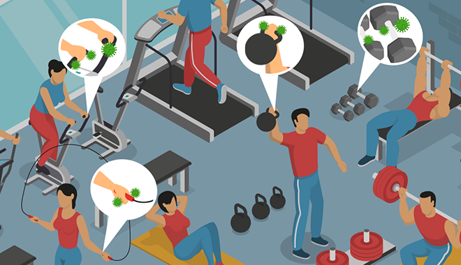 Phòng gym là địa điểm có nguy cơ cao khiến virus Corona lây lan
