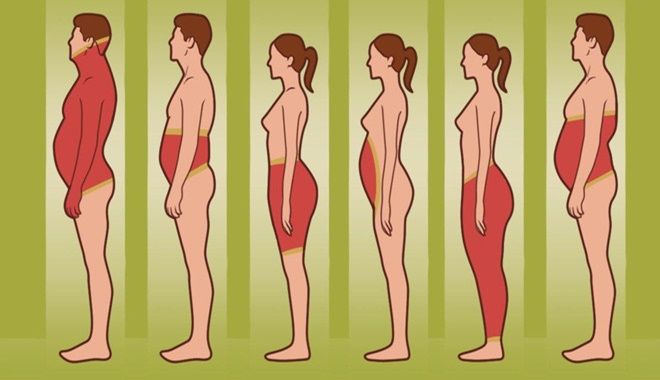 Cách xử lý mỡ thừa: Béo bụng, lưng tập yoga; béo đùi leo cầu thang