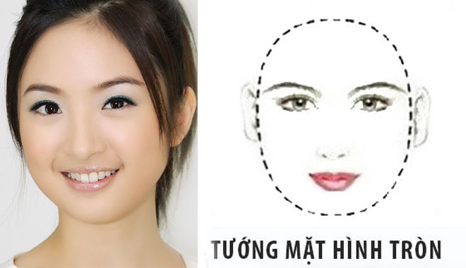 Nhân tướng học chỉ ra 5 nét phúc tướng trên mặt người phú quý cả đời