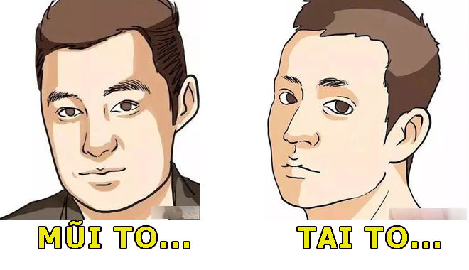 Nhân tướng học: Đàn ông có 5 bộ phận sau càng to thì phúc đức càng dày