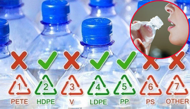 7 mã số cần biết trước khi dùng đồ nhựa kẻo sức khoẻ bị "đánh cắp"