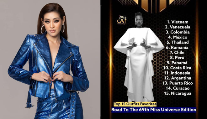 Khánh Vân đứng Top 1 người mặc đẹp nhất Miss Universe 2020