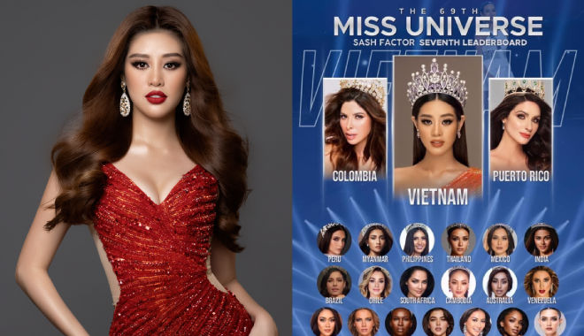 Liên tục bứt phá, Khánh Vân được dự đoán đăng quang Miss Universe