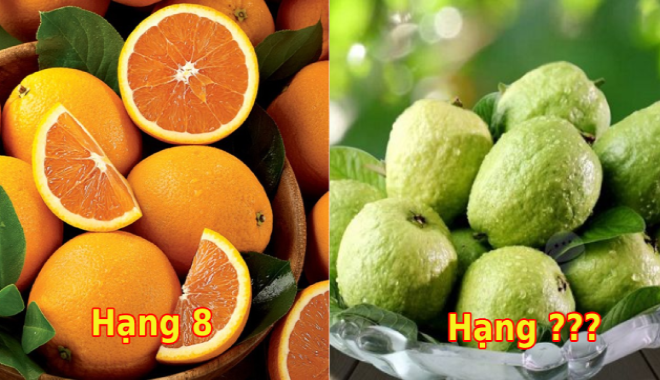 Top 10 loại quả có nhiều vitamin C nhất: Cam chỉ xếp thứ 8
